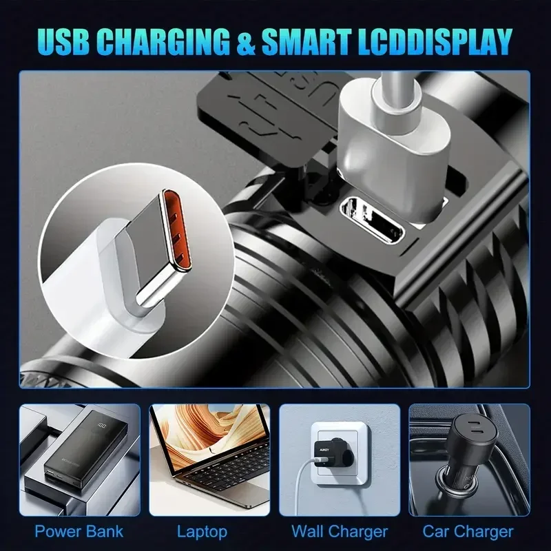 Super Bright LED Flashlight US - огляд і ціна Outdoor Lighting Rechargeable