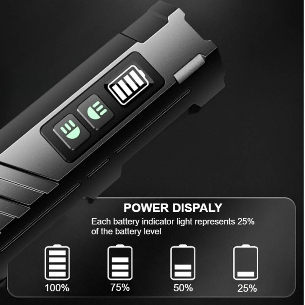 Multifunctional Strong Light L - огляд і ціна Outdoor Lighting Rechargeable