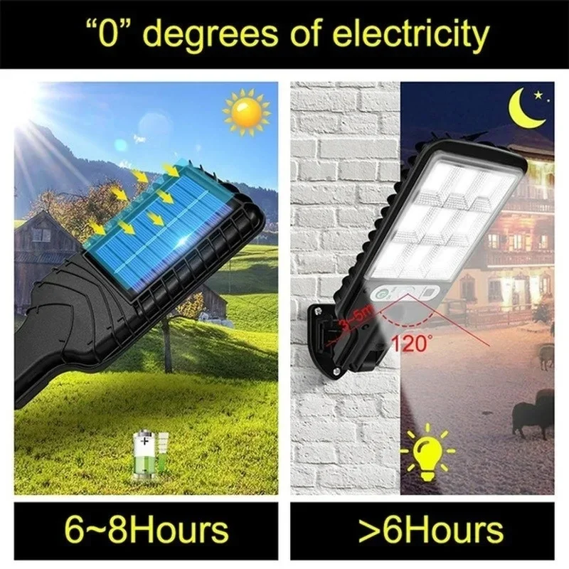Powerful LED Solar Outdoor Cou - огляд і ціна Outdoor Lighting Rechargeable