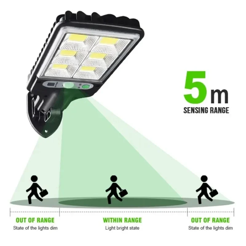 Powerful LED Solar Outdoor Cou - огляд і ціна Outdoor Lighting Rechargeable